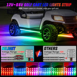 Nilight 2Pcs Golf Cart Underglow Light Kit for EZGO Yamaha Club Car, view 6