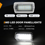 Nilight 2PCS LED Interior Door Panel Light Courtesy Warning Lights White Beam Plug and Play for Toyota Avalon Sienna Venza Camry Prius 4Runner Lexus IS ES GS LS RX GX LX Subaru BRZ, view 5