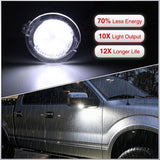 Nilight 2PCS LED Side Mirror Puddle Lights Compatible with Ford F-150 Explorer Edge Fusion Expedition Taurus X Ranger Flex Mustang Lincoln Navigator MKX Mercury Sable (2003-2024),6000K White, view 4