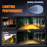 Nilight 3 Inch 1070LM Amber DRL Flood LED Pods (Pair), view 6