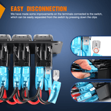 Nilight 3 Gang Switch Panel With QC3.0 & PD Charger And Voltmerter with Orange Backlit, view 6