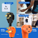 Nilight 30 Amp Dryer Adapter Cord 10-30P Male to 14-30R Female Receptacle, view 5