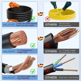 Nilight 30 Amp 15FT RV Extension Cord 125V Heavy Duty 10 Gauge Pure Copper STW Wire UL ETL Listed 3 Prong TT-30P TT-30R 30F/30M Weatherproof Suit for Camper Caravan Trailer, view 5