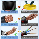 Nilight 30 Amp 25FT RV Extension Cord 125V Heavy Duty 10 Gauge Pure Copper STW Wire UL ETL Listed 3 Prong TT-30P TT-30R 30F/30M Weatherproof Suit for Camper Caravan Trailer, view 5