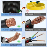 Nilight 30 Amp 50FT RV Locking Extension Cord 125V Heavy Duty 10 Gauge Pure Copper STW Wire ETL Listed 3 Prong TT-30P L5-30R 30F/30M Weatherproof Suit for Camper Trailer, view 4