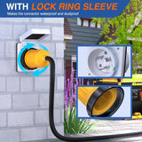 Nilight 30AMP RV Plug Power Cord Inlet Cover Ring Twist Lock, view 4