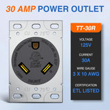 Nilight 30Amp RV Power Outlet Panel, view 2