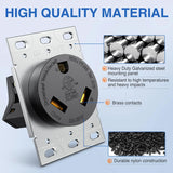 Nilight 30Amp RV Power Outlet Panel, view 3