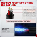 Nilight 30FT 14AWG Oxygen-Free Copper Wire Red Black Electrical Wire Stranded PVC Cord 2 Conductor Parallel 300V DC Flexible Extension Cords, view 4