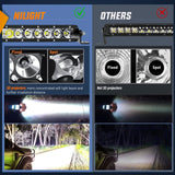 Nilight 31 Inch 150W 14500LM Slim Spot Flood Led Light Bar, view 5