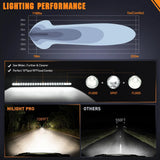 Nilight 32 Inch 120W 12000LM Slim Anti-Glare DRL Spot Flood Curved Led Light Bar, view 6