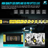 Nilight 32 Inch 29LED Single Row Spot Screw-Less Night Vision LED Light Bar | 16AWG Wire 5Pin Switch, view 3