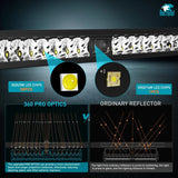 Nilight 32 Inch 29LED Single Row Spot Screw-Less Night Vision LED Light Bar | 16AWG Wire 5Pin Switch, view 5