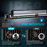Nilight 32 Inch 29LED Single Row Spot Screw-Less Night Vision LED Light Bar | 16AWG Wire 5Pin Switch, view 6