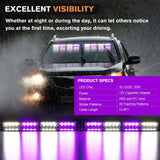 Nilight 32LED Purple White Emergency Dash Strobe Lights with Controller Suction Cups, view 3