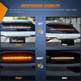 Nilight 35 Inch 32 Leds Traffic Advisor Strobe Amber Light Bar, view 4