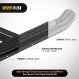 Nilight 36 Inch Hitch Step Fits 2 Inch Receivers 3 Inch Round Tubing Stainless Steel with Rubber Non-Slip Pad Rear Bumper Guard with 5/8 Inch Hitch Pin Clip & U-Bolts Stabilize for Pickup Truck Car SUV, view 3