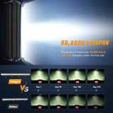 Nilight 39 Inch 252W Double Row Spot Flood LED Light Bar, view 6