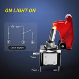 Nilight 3Gang 3Pin SPST ON/Off Red Rocker Switch Panel w/ LED Light Flip Cover, view 3