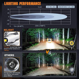 Nilight 3 Inch 10W 1065LM Spot Round Built-in EMC LED Work Lights (Pair), view 5