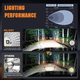 Nilight 3 Inch 10W 1080LM Flood Round Built-in EMC LED Work Lights (Pair), view 5