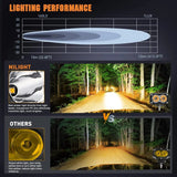 Nilight 3 Inch 10W 2360LM Amber Spot Built-in EMC LED Work Lights (Pair), view 3