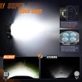 Nilight 3 Inch 12W 1500LM Round Flood Built-in EMC LED Work Lights (Pair), view 5