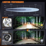 Nilight 3 Inch 15W 1550LM Spot Round Built-in EMC LED Work Lights (Pair) | 16AWG DT Wire, view 5