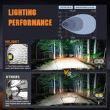 Nilight 3 Inch 20W 1160LM Flood Built-in EMC LED Work Lights (Pair), view 4