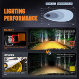 Nilight 3 Inch 20W 1240LM Amber DRL Flood Cube LED Pods (Pair) | 16AWG DT Wire, view 5