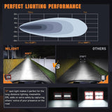 Nilight 3 Inch 20W 2200LM DRL Spot Cube LED Pods (Pair) | 16AWG DT Wire, view 5