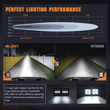 Nilight 3.2 Inch 20W 2510LM Square Spot DRL Led Pods (Pair) | 16AWG DT Wire, view 4
