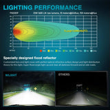 Nilight 3 Inch 4LED Built-in EMC Flood LED Pod Lights (Pair), view 4