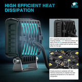 Nilight 3 Inch 9LED Square Flood Built-in EMC LED Pod Lights (Pair), view 6