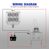 Nilight 3PCS Blue LED Toggle Switches 12V 20A 3 Pin 2 Position ON Off SPST Heavy Duty Rocker Switch for Auto Car Marine RV Vehicles Truck Boat Dash, view 4