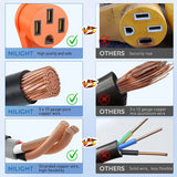 Nilight 3Prong 30AMP to 50AMP RV Generator Adapter Cord, view 3