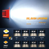 Nilight 4.8Inch 42W Flush Mount Spot Flood Red Case LED Work Lights 16AWG Wiring Harness Kit-2 Leads, view 3