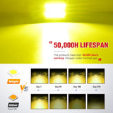 Nilight 4 Inch Yellow LED Light Pods 2PCS Triple Row 60W Flood Spot Combo Offroad Driving Fog Lighting for 12V 24V Pickup Truck ATV UTV SUV, view 5