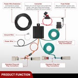 Nilight 4 Pin Trailer Wiring Harness Kit 56468 Custom for 2021 2022 2023 2024 Ford Bronco with LED taillights, view 6
