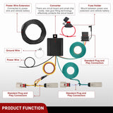 Nilight 4 Pin Trailer Wiring Harness Kit Custom for 2021-2024 Ford Bronco without LED taillights, view 5