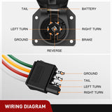 Nilight 4 Way Flat to 7 Way RV and 4 Way Trailer Wiring Harness Adapter w, view 4