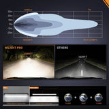 Nilight 40.3 Inch 165W 17675LM Slim Anti-Glare DRL Spot Flood LED Light Bar | 14AWG DT Wire, view 4