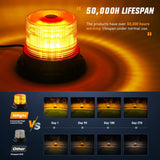 Nilight 40 Leds Beacon Amber Strobe Light, view 6