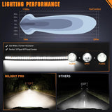 Nilight 42 Inch 165W 16500LM Slim Anti-Glare DRL Spot Flood Curved Led Light Bar, view 6
