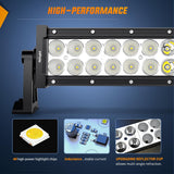 Nilight 42Inch 240W Spot Flood Combo Led Light Bar Off Road Driving Lights Boat Lights Fog Light 12V On/Off 5 Pin Rocker Switch Power 14AWG Wiring Harness Kit-1 Lead for Trucks, view 3