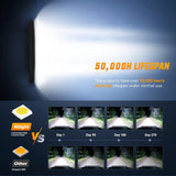 Nilight 42 Inch 320LED Triple Row Curved Spot Flood LED Light Bar, view 5