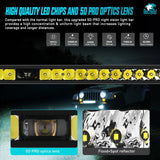 Nilight 42 Inch 39LED Single Row Spot Screw-Less Night Vision LED Light Bar | 16AWG Wire 5Pin Switch, view 3