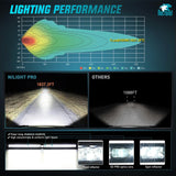 Nilight 42 Inch 39LED Single Row Spot Screw-Less Night Vision LED Light Bar | 16AWG Wire 5Pin Switch, view 4
