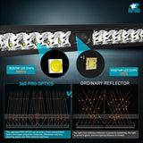 Nilight 42 Inch 39LED Single Row Spot Screw-Less Night Vision LED Light Bar | 16AWG Wire 5Pin Switch, view 5