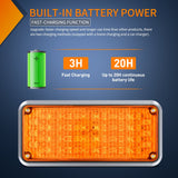 Nilight 42LED Amber Wireless Magnetic Strobe Lights Surface Mount Waterproof 5 Patterns (Pair), view 5